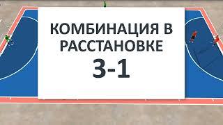 РАССТАНОВКА 3-1 | АТАКА В СХЕМЕ 3-1 в футзале