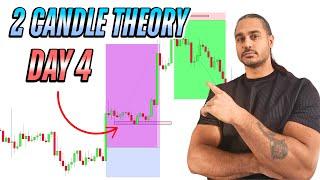 Forex Trading for Beginners: ULTIMATE Price Action Strategy (2CT Series 4/5)