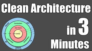 Clean Architecture in 3 minutes