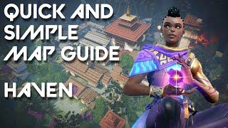 Astra Haven Guide