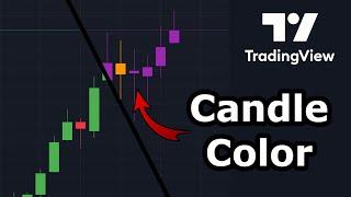 How To Change Candle Color In Trading View