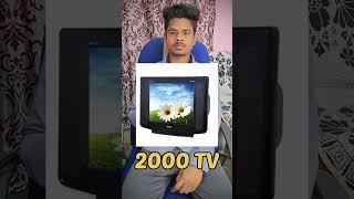 all time TV #Shorts