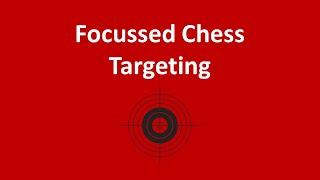 Chess Train v 1400 - Shock F7 attack leads to all out crazy game