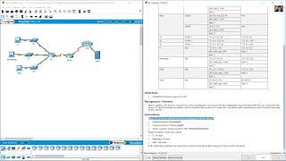 17.8.3 Packet Tracer - Troubleshooting Challenge