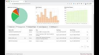 05 DaySmart Vet  - Antech Integration Workflow:  How to Manage Unassigned Lab Results