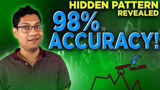 Hidden Chart Pattern Forex Trading Strategy Revealed!!