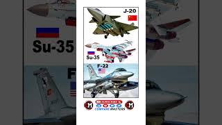 "J-20 vs Su-35 vs F-22:Fighter Jet Showdown 2025" #usa #china #russia #comparison #trending #ytshort
