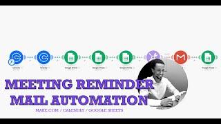 Automate Your Meeting Reminders with Make com, Calendly, and Google Sheets