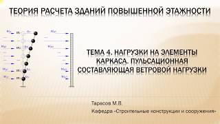 Тема 4. Пульсационная составляющая ветровой нагрузки