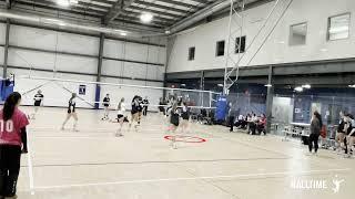 Power League March 2025