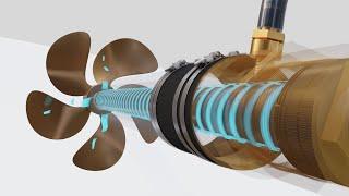 Propeller Shaft Seal Animation | Dripless Stuffing Box | RE Thomas