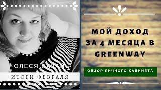 Мой доход за 4 месяца в Greenway. Обзор личного кабинета.