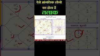 ऐसा मंगल अवश्य कराता है तलाक,mangal dosh ki kahani,