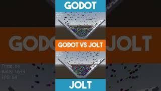 Use Jolt: The Best Physics Engine For Godot!