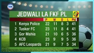 Matokeo ya FKF Premier League