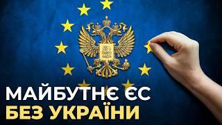 Окупація Європи СРСР/Росією: що буде, якщо Україна програє у війні | Ціна держави