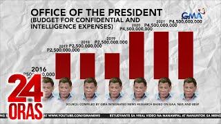 QuadComm to probe alleged use of intel fund for 'rewards' for drug killings | 24 Oras