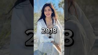 neha sharma joined 2006 to 2024  #nehasharma #shorts #yutubeshorts #viral #trending ##