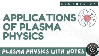 Applications Of Plasma Physics