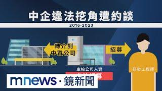 中國企業違法挖角　台公司獵人頭遭搜索｜#鏡新聞