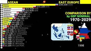 ASEAN vs EAST EUROPE countries comparison by Nominal GDP|1970-2029