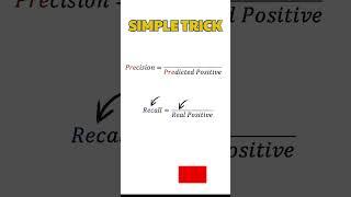 Best trick to remember- Precision & recall formula #datascience #machinelearning #confusionmatrix