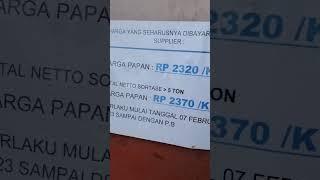 Wah Harga Sawit Cuma Segini #infosawit