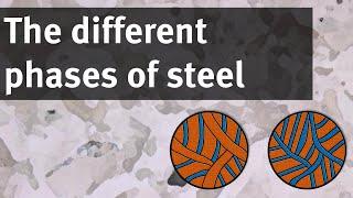 Why is the carbon content in steel so important?
