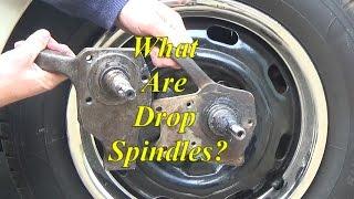 What are drop spindles?