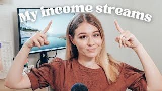 My Income Streams as a Creative Freelancer