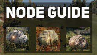 Guide to Nodes | Rust