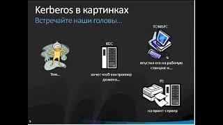 Самое полное и понятное объяснение работы Kerberos | Александр Станкевич | Microsoft IT Talks