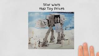 1982 Star Wars The Empire Strikes Back Toy Prices. How Much Did Star Wars Toys Cost in 1982?