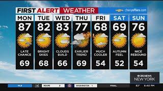 First Alert weather: CBS2 6:30 p.m. forecast