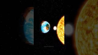 Solar eclipse vs Lunar eclipse #space #astronomy #universe #earth #science
