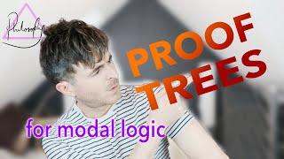 Modal Logic Tutorial: how to use Proof Trees in Modal Logic | Attic Philosophy