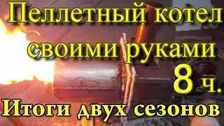 Пеллетный котел своими руками 8ч