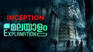 Inception Malayalam Explanation | Movie Analysis | Reeload Media