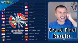 Eurovision 2020 | Grand Final & Voting - The ESC United Song Contest