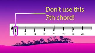 The secrets behind the Mixolydian scale! [Harmonic Jungles  06]