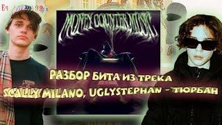 Разбор бита из трека Scally Milano, uglystephan - Тюрбан в FL STUDIO 20 + FLP