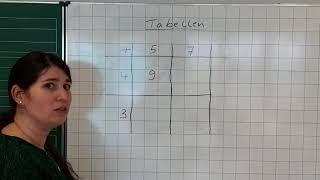 Ma - Kl.1/2 - Plus-Tabelle