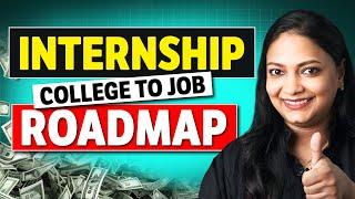 What is internship? How To Get Internship Through Internshala? Full Details