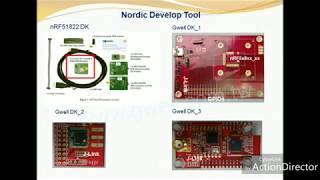 Low cost and Easy module_ Gwell  ( LoRa Nordic BLE modules)/ IoT モジュール Sonix MCU Agent