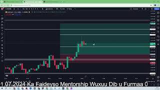 Live Forex Trading Stream   Jul 10, 2024