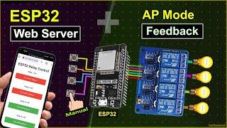 Home Automation project using ESP32 Web Server | ESP32 projects for beginners