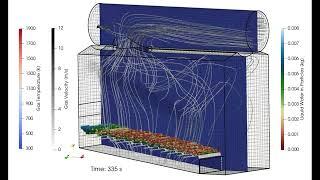 High Performance Multi-Physics Biomass Furnace Simulation with XDEM