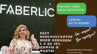 Рост консультантов моей команды в Фаберлик с 0 до 15% . Цифры и факты.