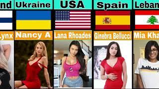 Porn Actress From Different Countries | Порно Актрисы из Разных Стран