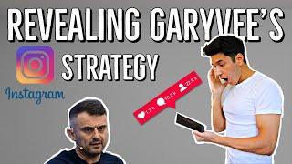 GaryVee's $1.80 Instagram Strategy | IMPORTANT Organic INSTAGRAM Growth STRATEGY